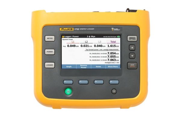 FLUKE 1732-INTL 3PHASE ELECTRICAL ENERGY LOGGER